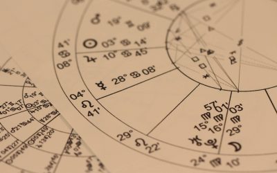 How to Work with the Planets and the Houses in your Birth Chart