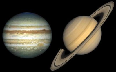 Astrology of May 2016
