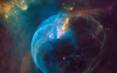 Astrological Multi-dimensional Swirling