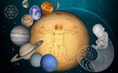 Potential Healing and Rebalancing through Challenges